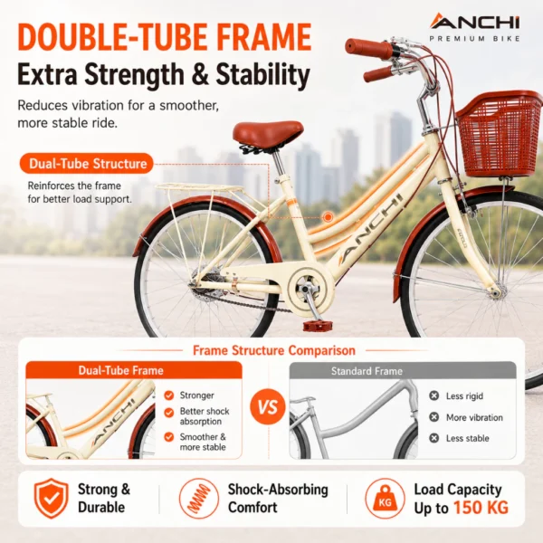 my-11134207-820l6-morwxkjta03y51 City Bicycle with Front Basket & Rear Carrier Rack